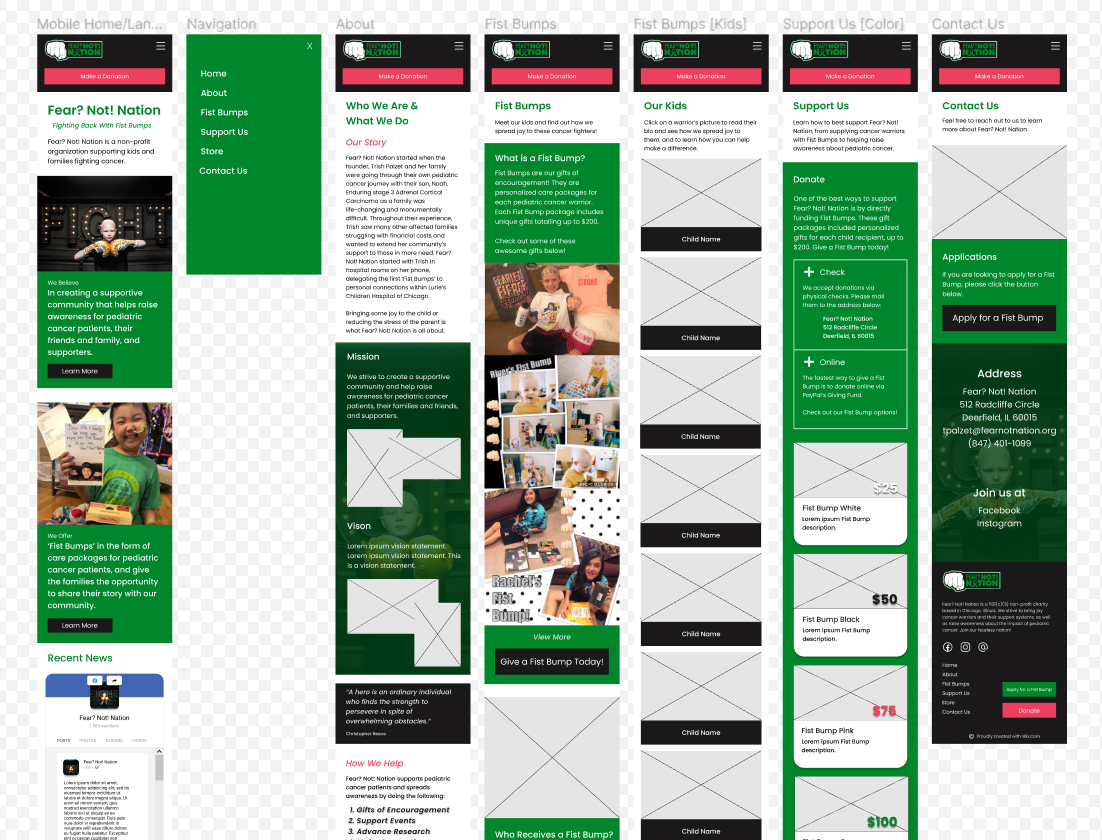 Screenshot of Figma Frames of Fear? Not! Nation prototype