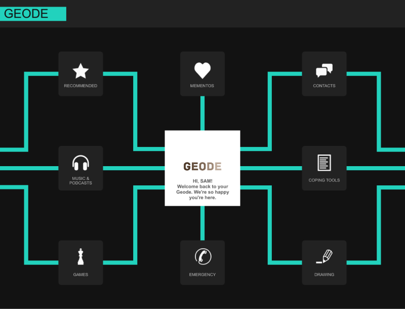 Geode prototype thumbnail