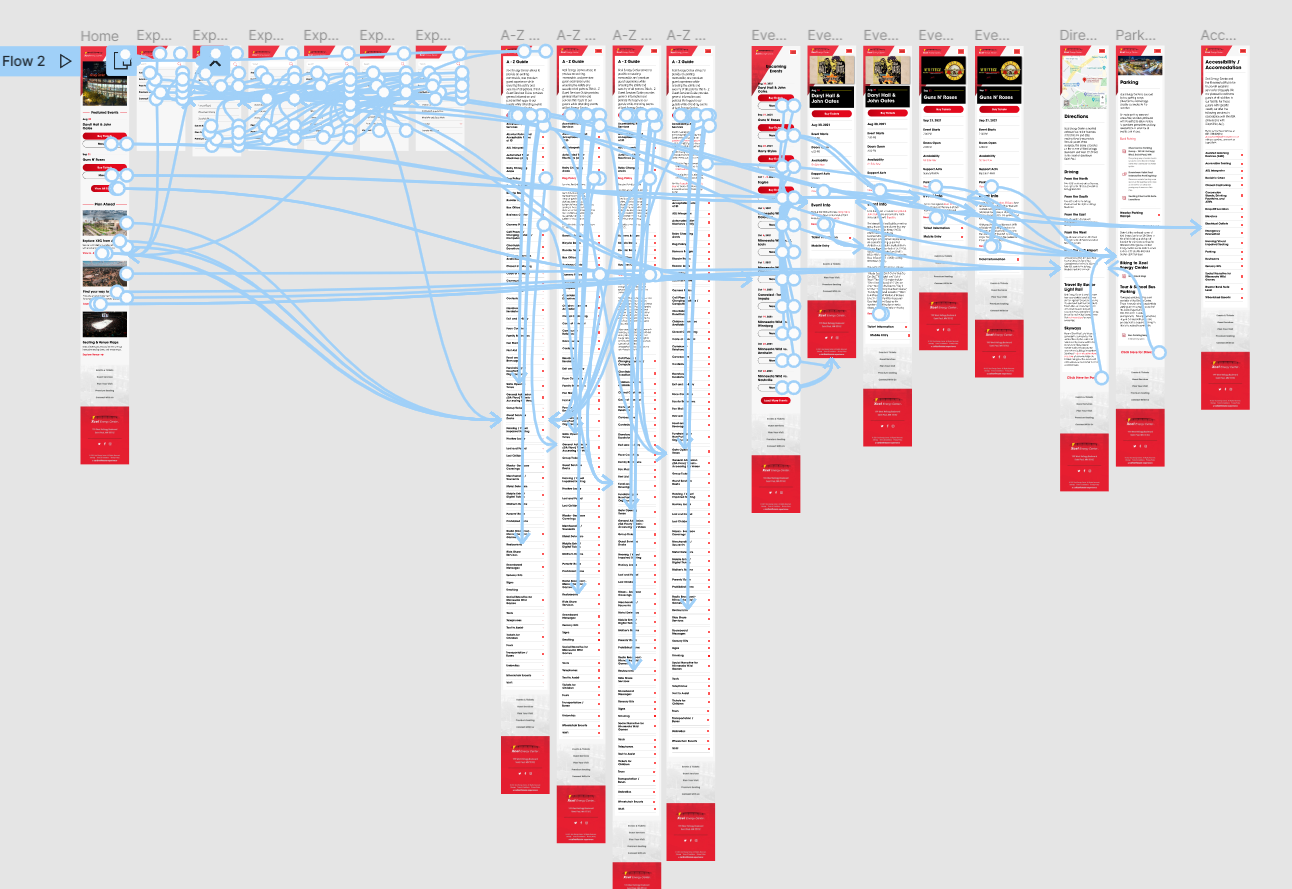 screenshot of Figma screens of prototype with interactions